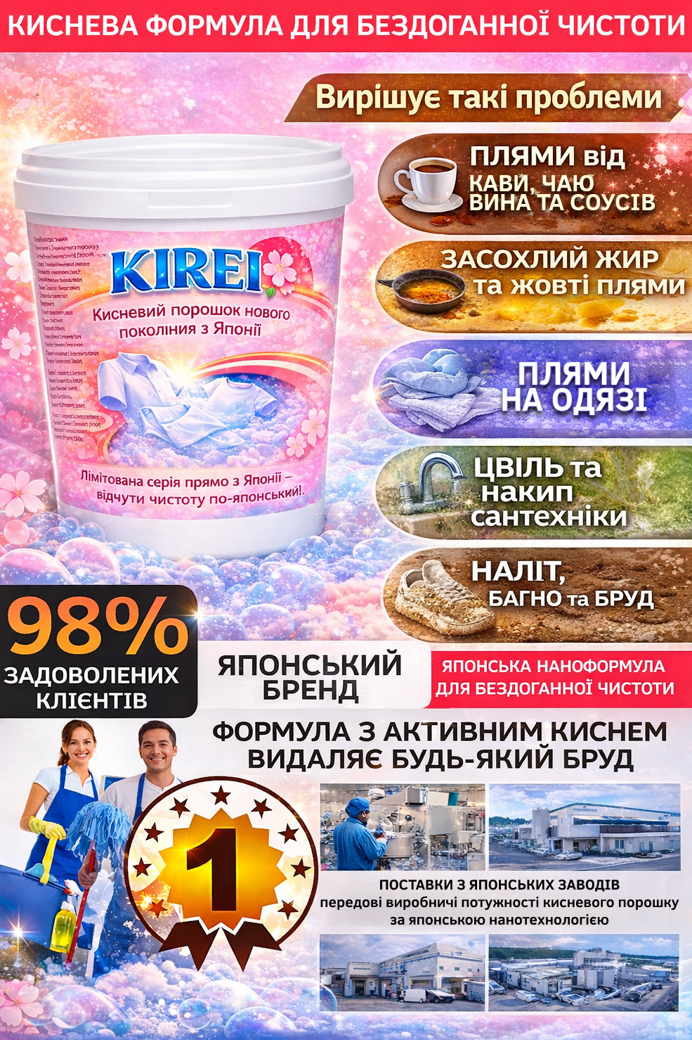 КИСНЕВА ФОРМУЛА ДЛЯ БЕЗДОГАННОЇ ЧИСТОТИ